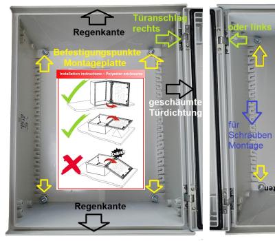 GFK Kunststoffgehäuse IP66 - mit Schwenkhebelgriff